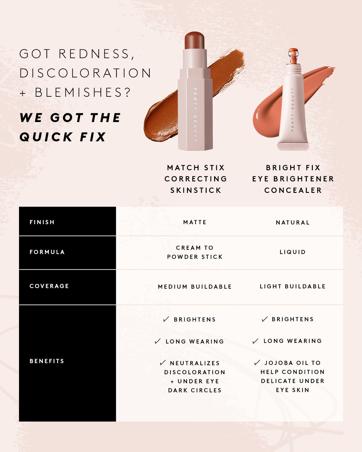 Match Stix Correcting Skinstick — Peach