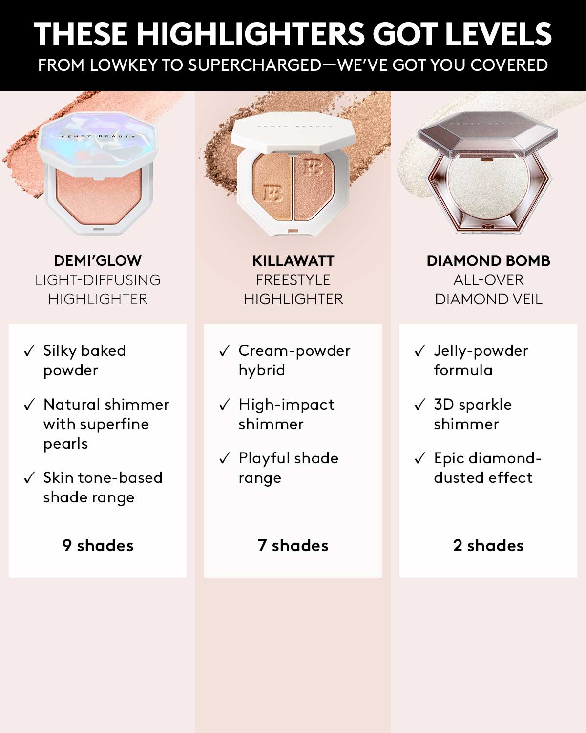 Demi'glow Light-Diffusing Highlighter — Java Jitt'rs