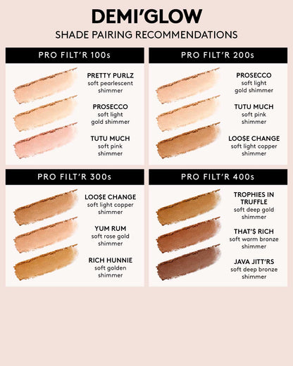 Demi'glow Light-Diffusing Highlighter — That'$ Rich
