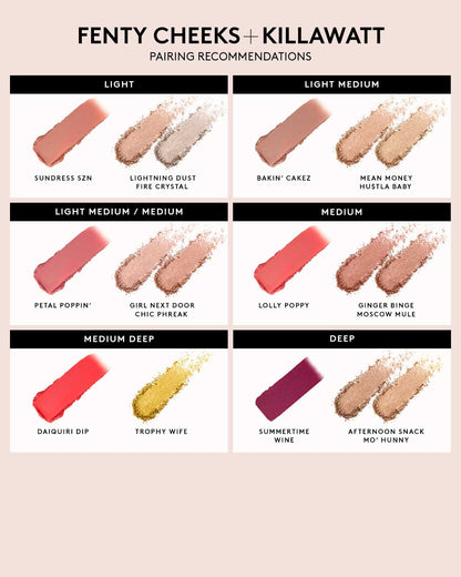 Fenty Cheeks Suede Powder Blush — Summertime Wine