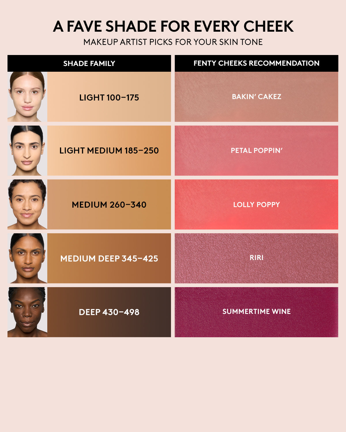 Fenty Cheeks Suede Powder Blush — Tahiti Teaze