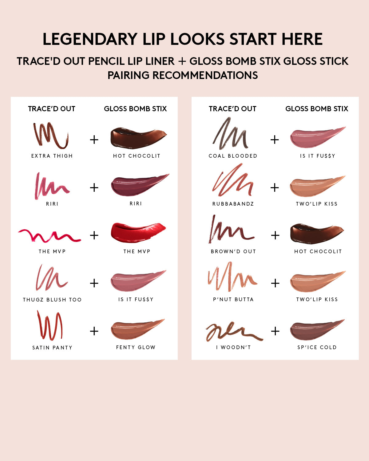Gloss Bomb Stix High-Shine Gloss Stick — Blaz'd Donut