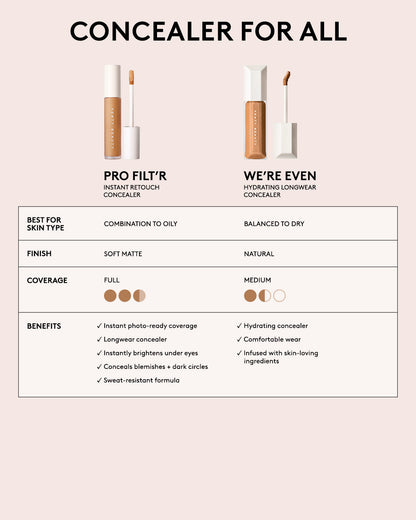 We're Even Hydrating Longwear Concealer — 480N
