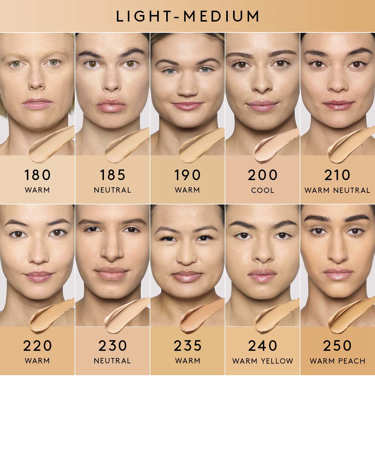 Pro Filt'r Instant Retouch Concealer — #220
