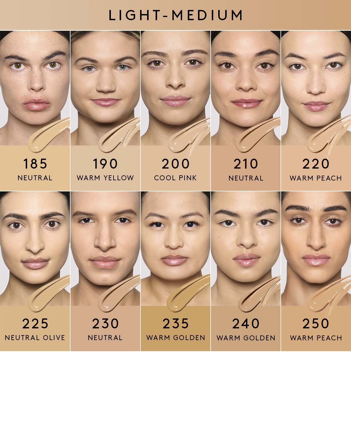 light-medium shade infographic showing 8 different shades of foundation on light-medium skin tones