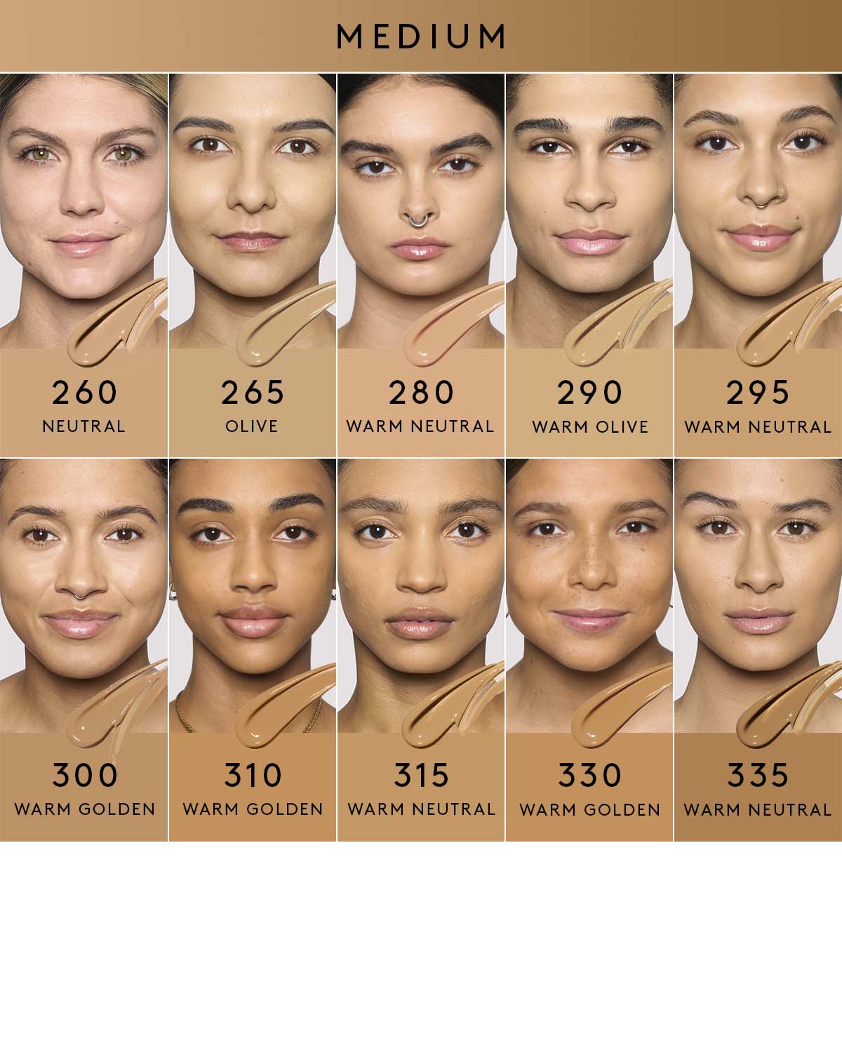 medium shade infographic showing 8 different shades of foundation on medium skin tones