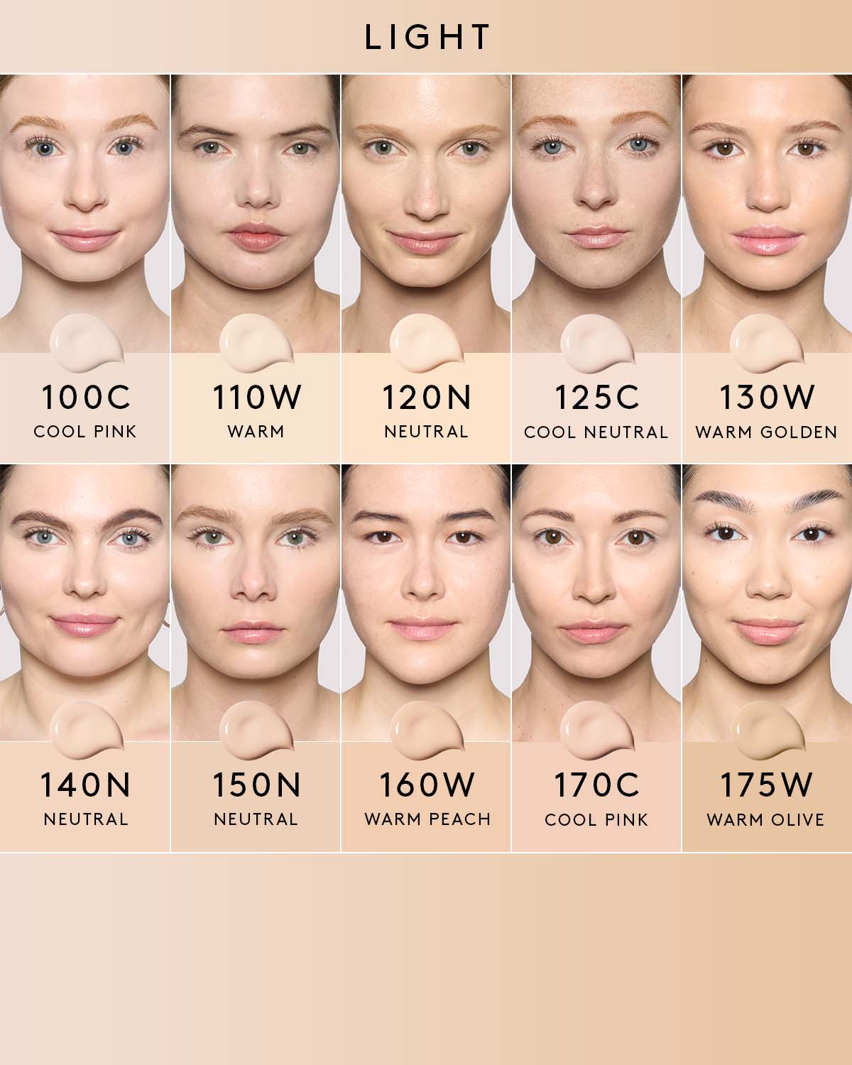 We're Even Hydrating Longwear Concealer — 125C