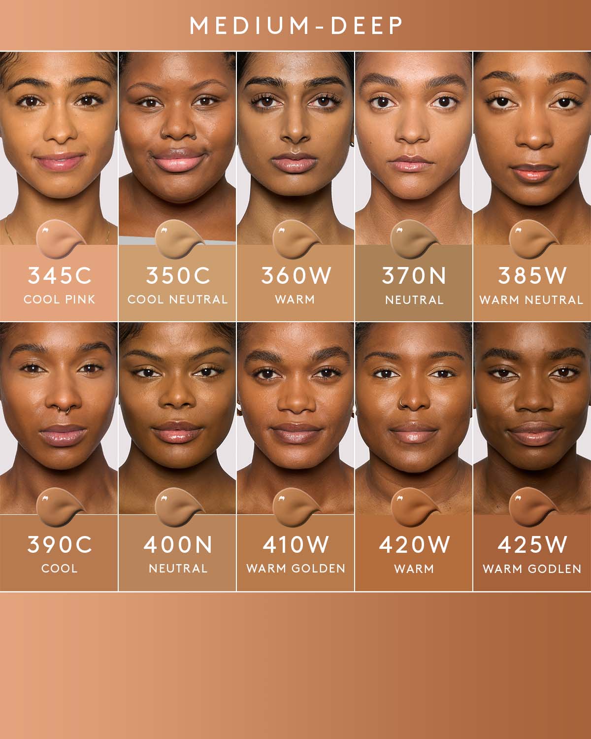 We're Even Hydrating Longwear Concealer — 360W