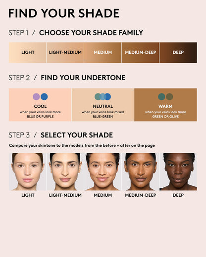 We're Even Hydrating Longwear Concealer — 440W