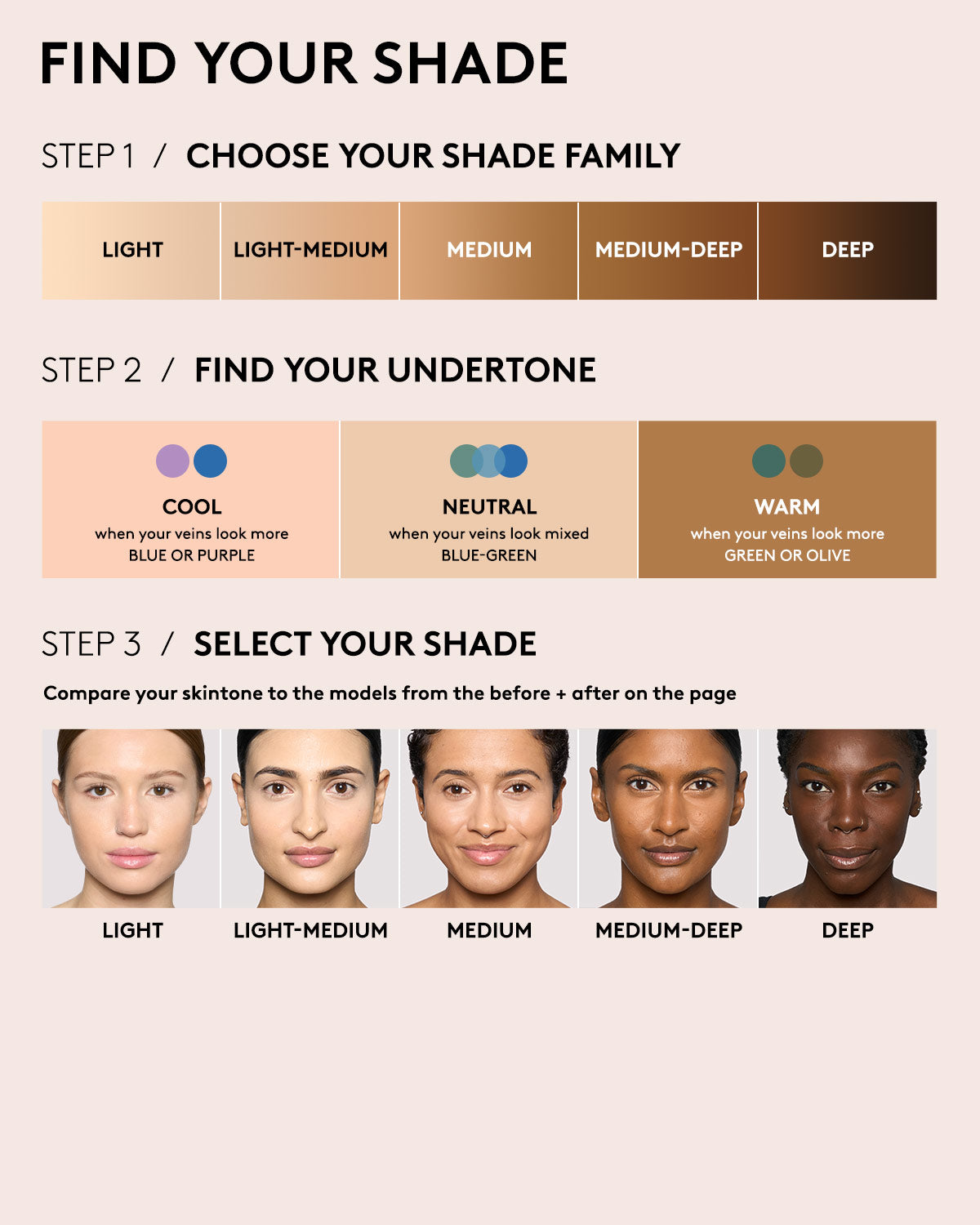 We're Even Hydrating Longwear Concealer — 160W