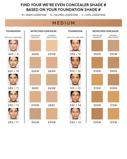 We're Even Hydrating Longwear Concealer — 310W
