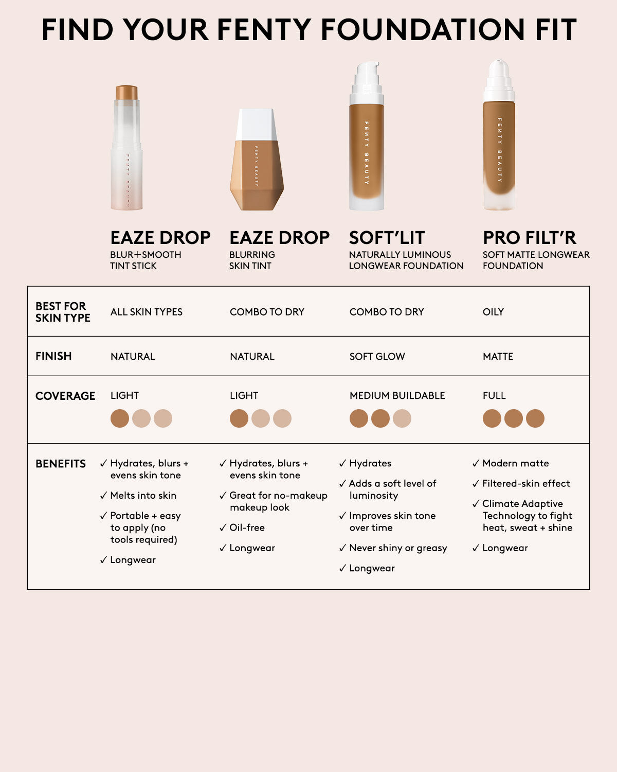 Eaze Drop Blur + Smooth Tint Stick — 25