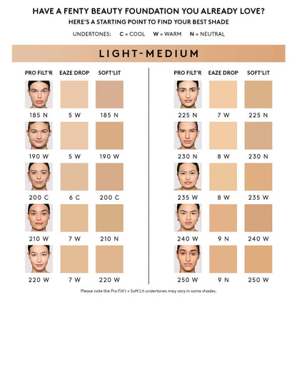 Shade conversion chart for light-medium skin tones.