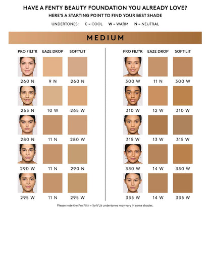 Shade conversion chart for medium skin tones.