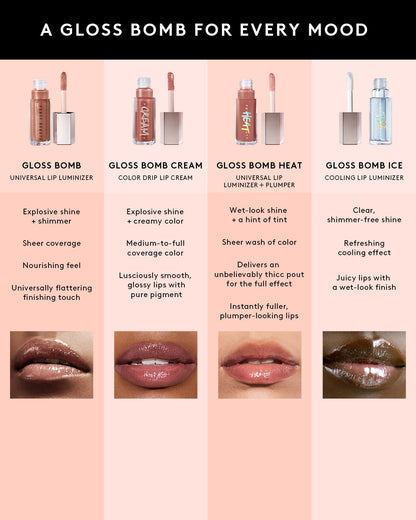 Gloss Bomb Universal Lip Luminizer — Gimme Space