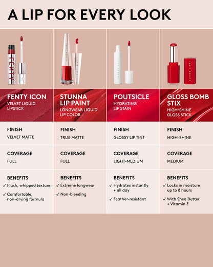 Poutsicle Hydrating Lip Stain — Zesty Bestie