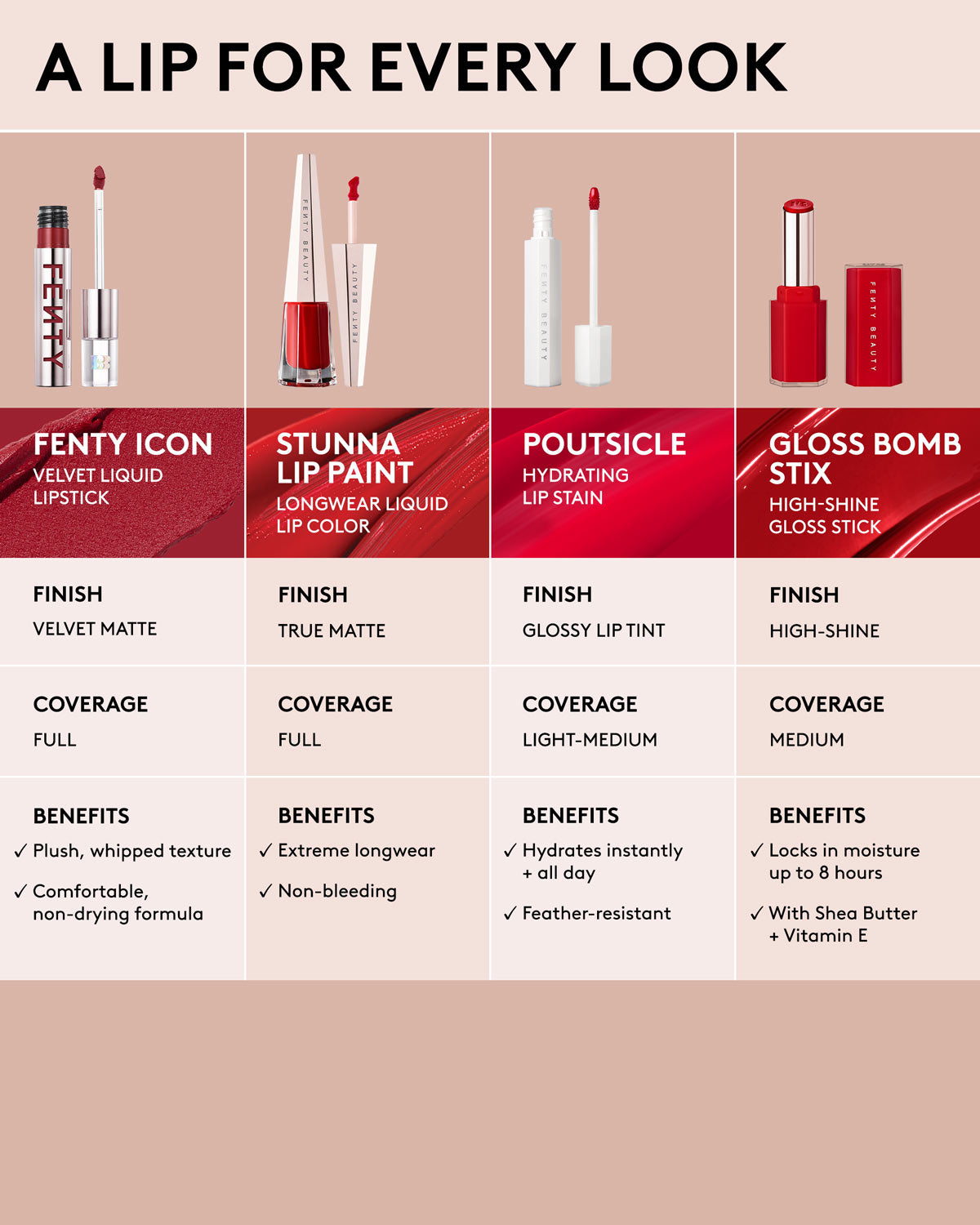 Stunna Lip Paint Longwear Fluid Lip Color — Unbutton