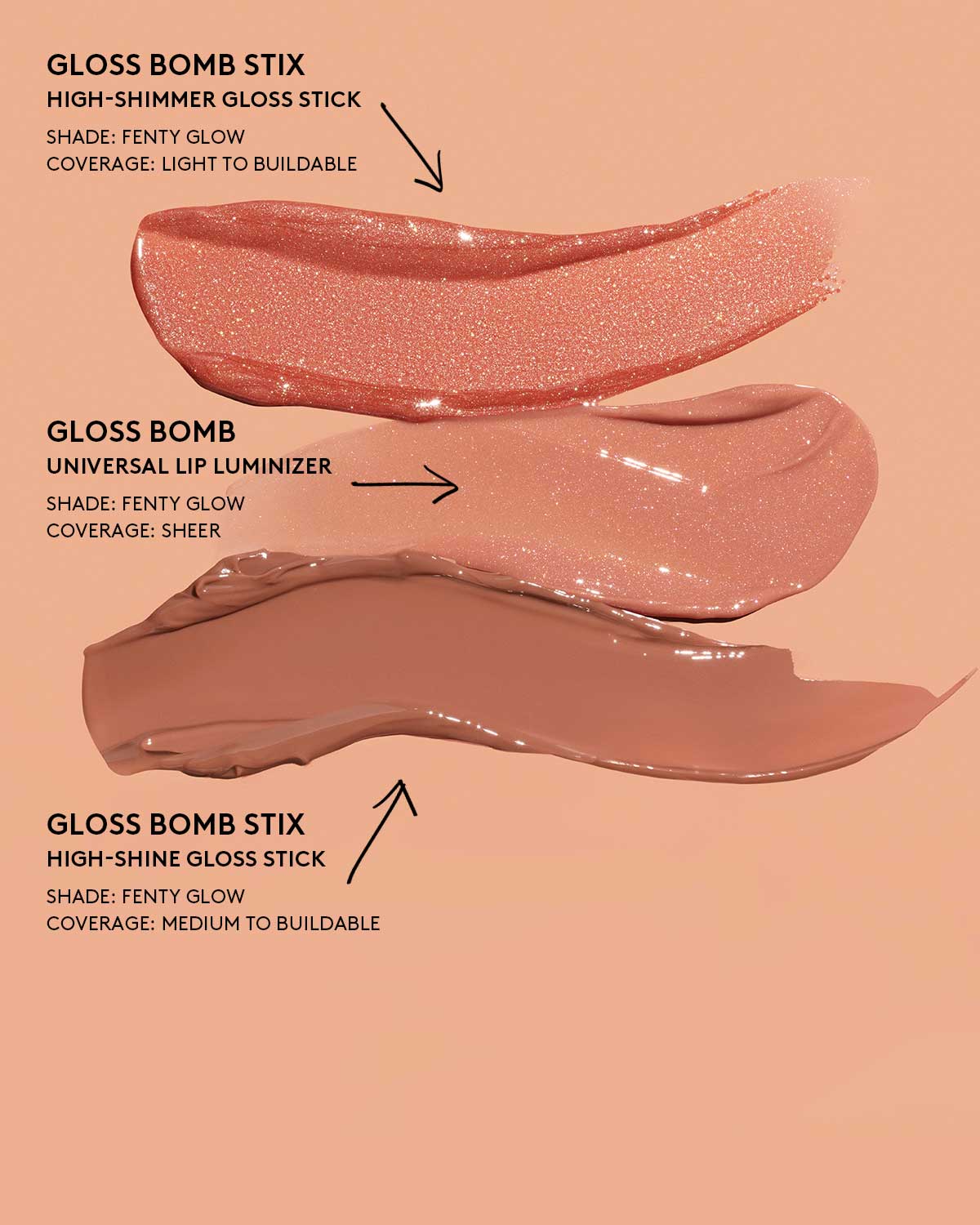 Gloss Bomb Stix High-Shine Gloss Stick — Shimmering Fenty Glow