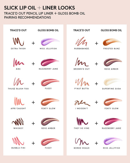 Trace'd Out Longwear Waterproof Pencil Lip Liner — Rubbabandz