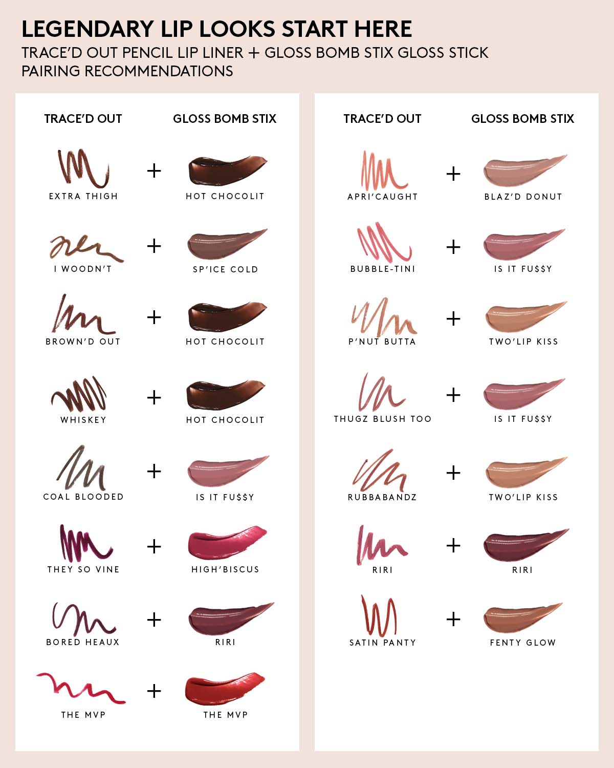 Trace'd Out Longwear Waterproof Pencil Lip Liner — Coal Blooded