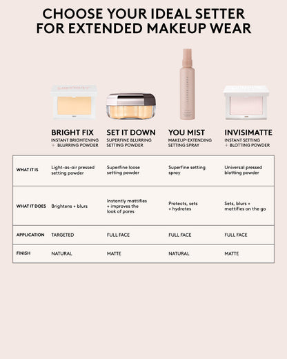 Set it Down Superfine Blurring Setting Powder — Cashew
