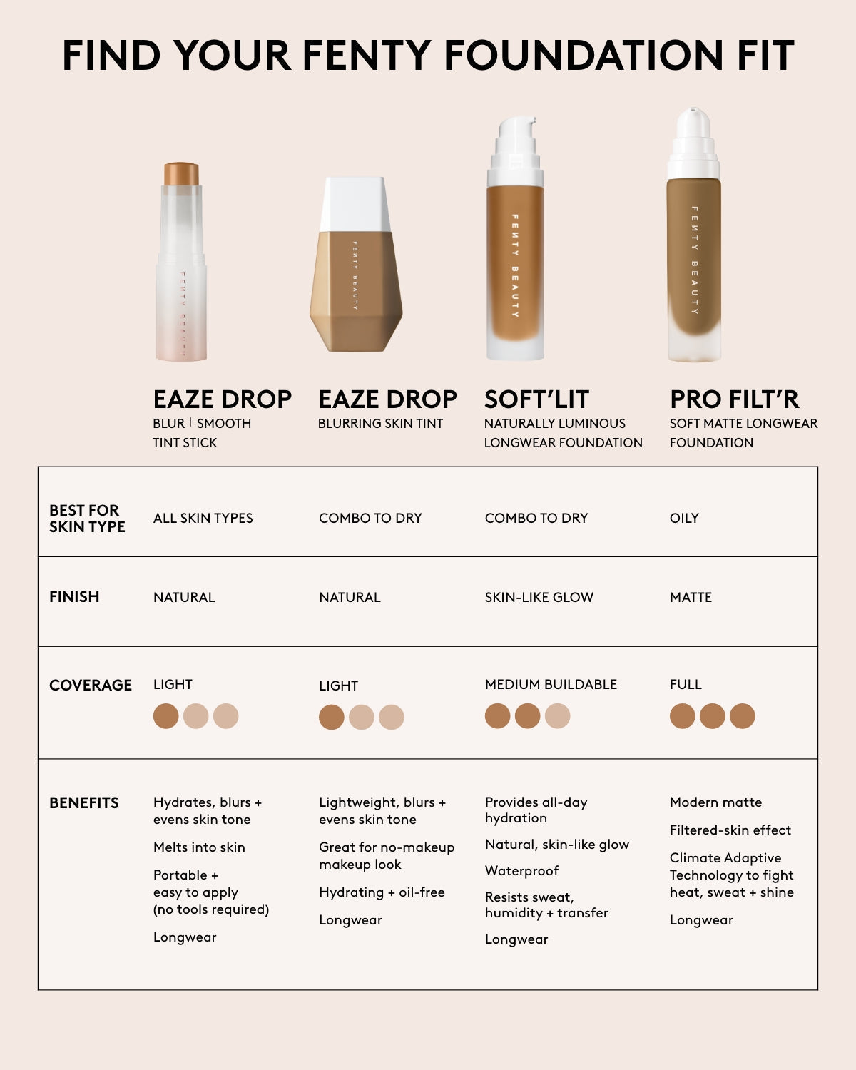 Soft'lit Naturally Luminous Longwear Foundation — 200