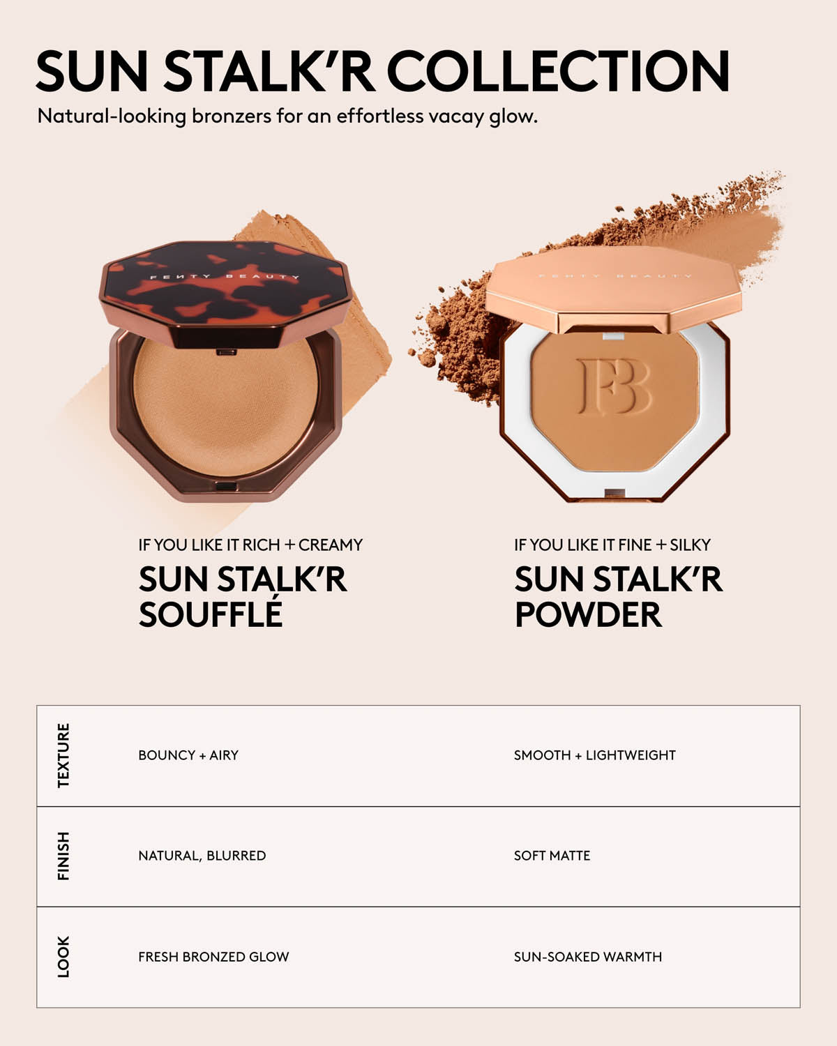 Sun Stalk'r Instant Warmth Bronzer — Cream Tea