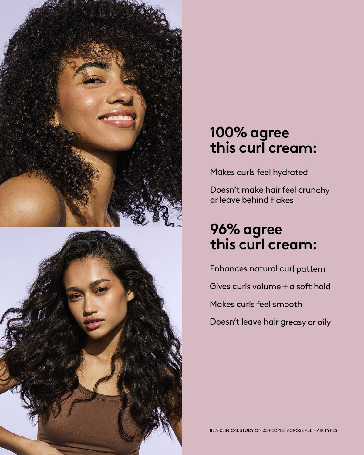 100% agree this curl cream: makes curls feel hydrated, doesn't make hair feel crunchy or leave behind flakes. 96% agree this curl cream: enhances natural curl pattern, gives curls colume + a soft hold, makes curls feel smooth and doesn't leave hair greasy or oily.