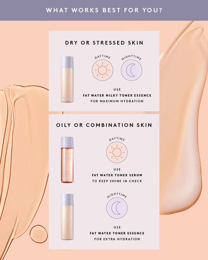 Chart to properly use the Fat Water Toner Serum and the Fat Water Toner Essence depending on skin type.