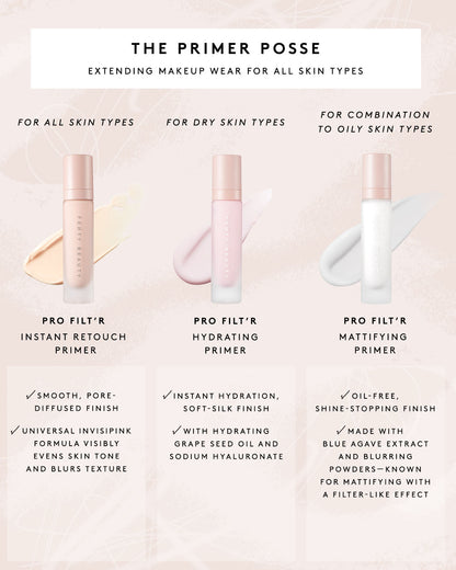 Pro Filt'r Hydrating Primer — Soft Silk